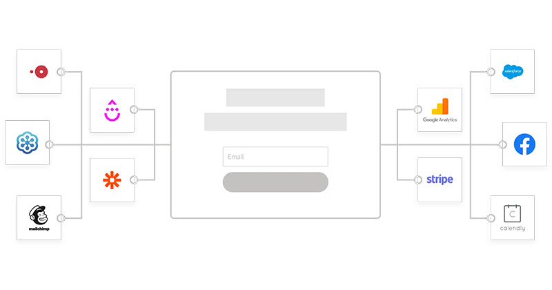 Leadpages, a list building pluginf or WordPress