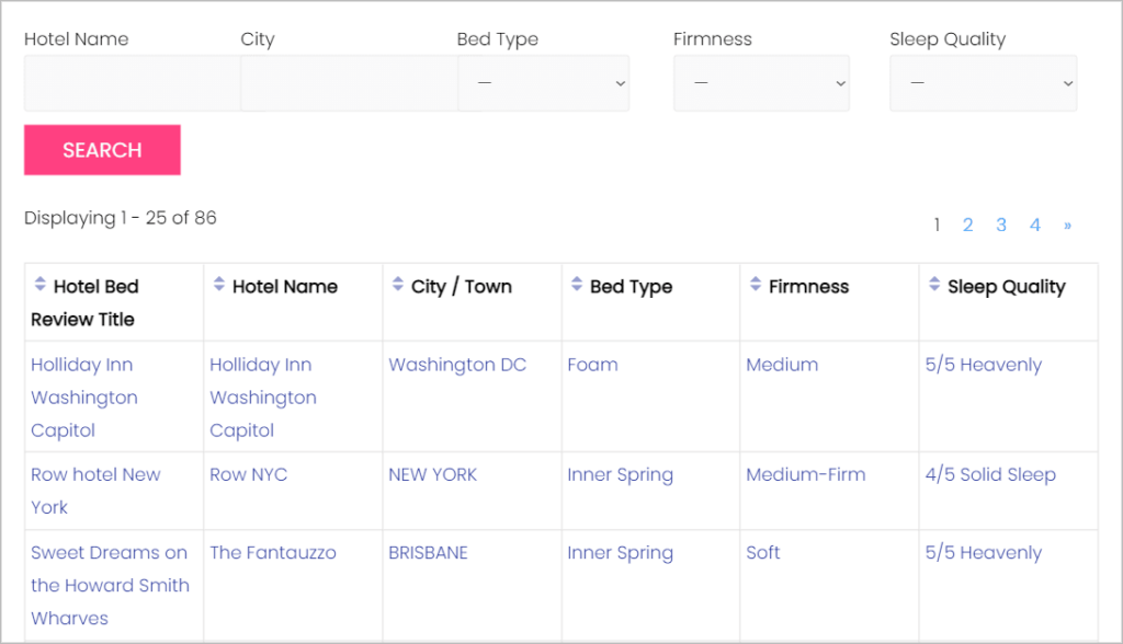 A front end table showing hotel bed reviews, built with GravityView