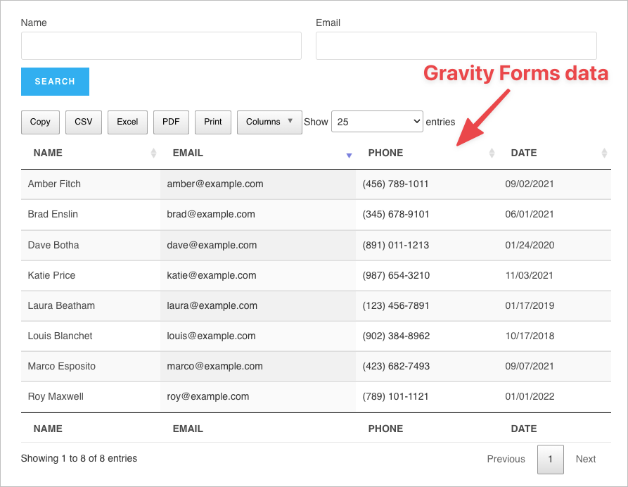 A table containing data collected through Gravity Forms