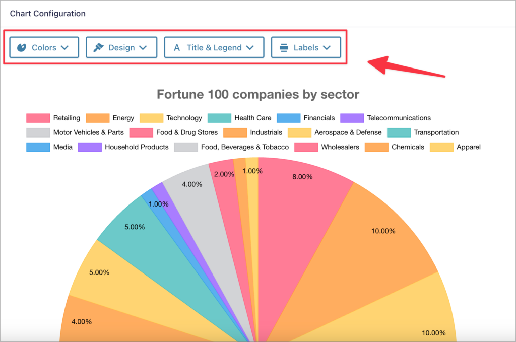 The GravityCharts chart configuration panel; here there are tabs for adjusting colors, design, title, legend and labels
