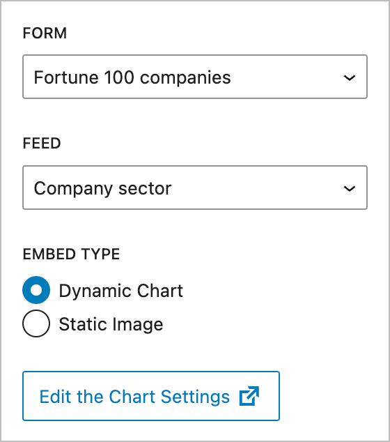The GravityCharts block configuration settings; there are two dropdowns to select a form and a feed respectively; and a checkbox to select the 'embed type', which can be either dynamic or static image