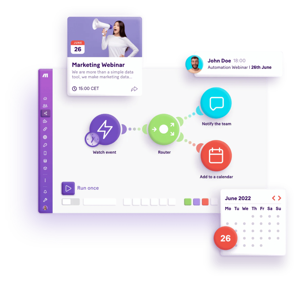 A graphic illustrating the Make interface