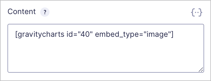 The GravityCharts shortcode inside the content of the HTML field