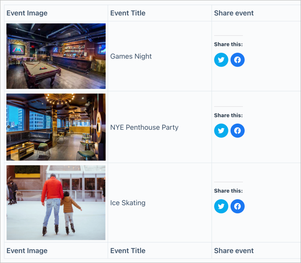 A Table View displaying events data, with social sharing buttons for Twitter and Facebook