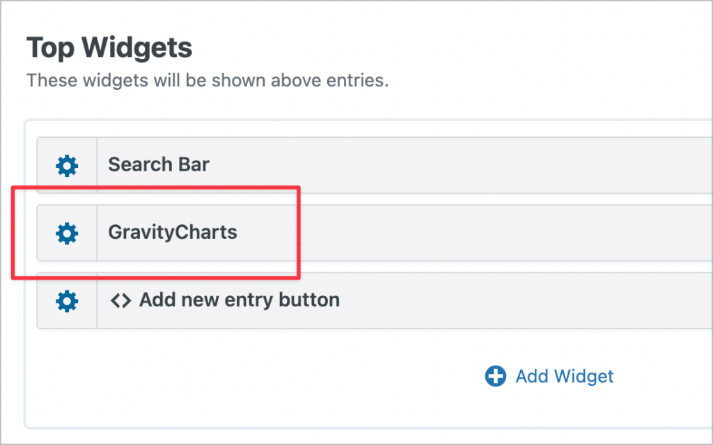 The 'GravityCharts' widget in GravityView