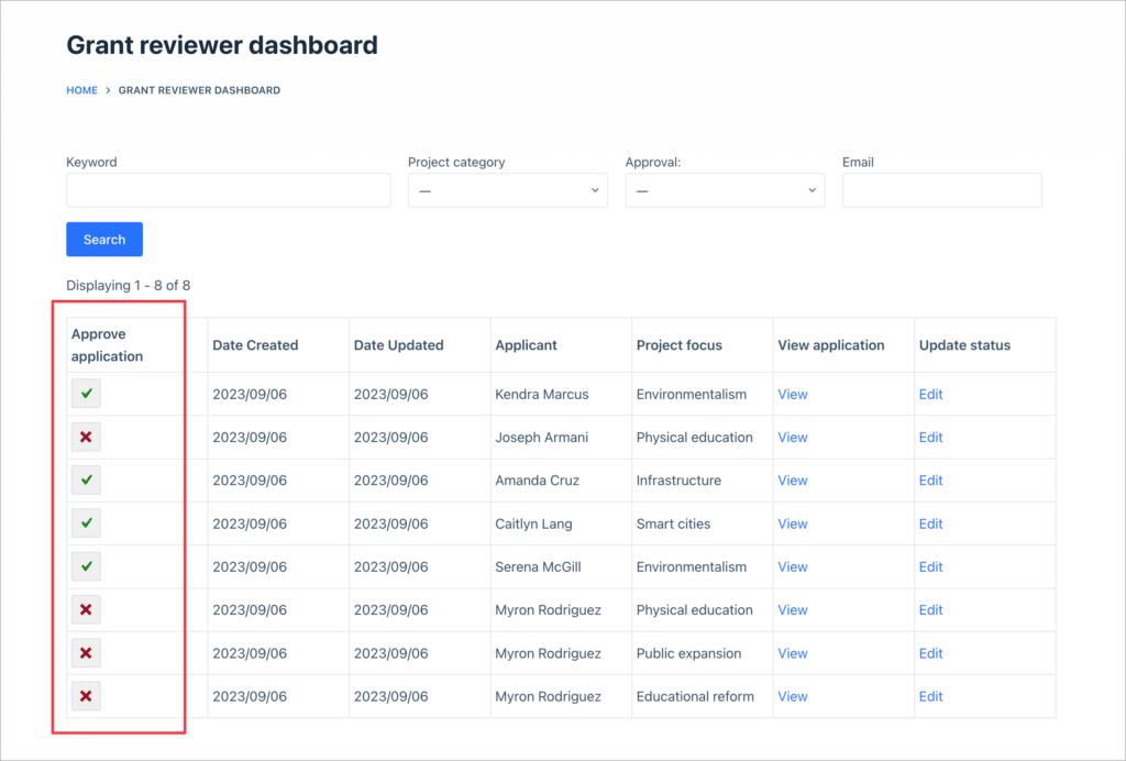 A grant reviewer dashboard with a column for approving grant applications