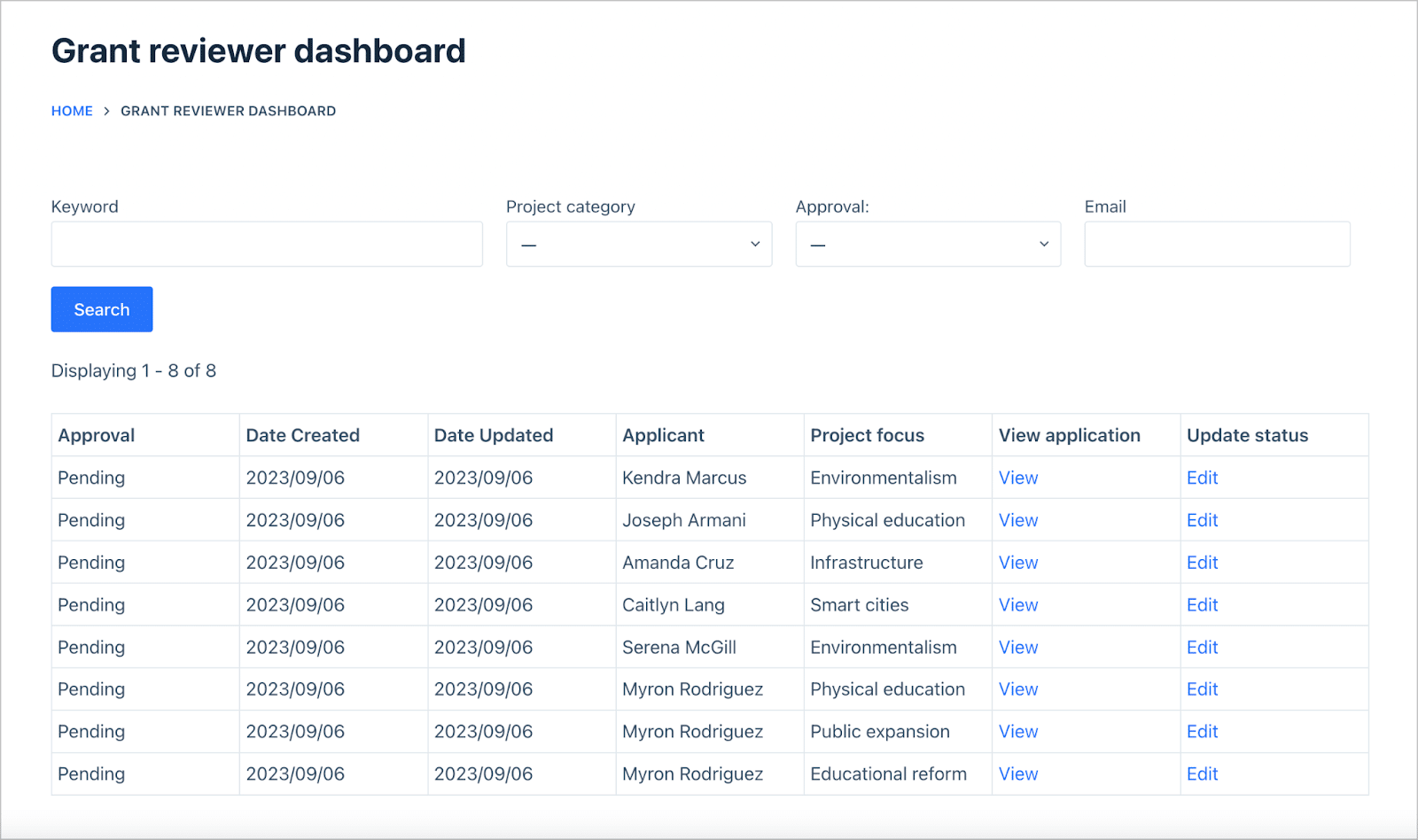 A dashboard page for grant reviewers to review grant applications, build using GravityView