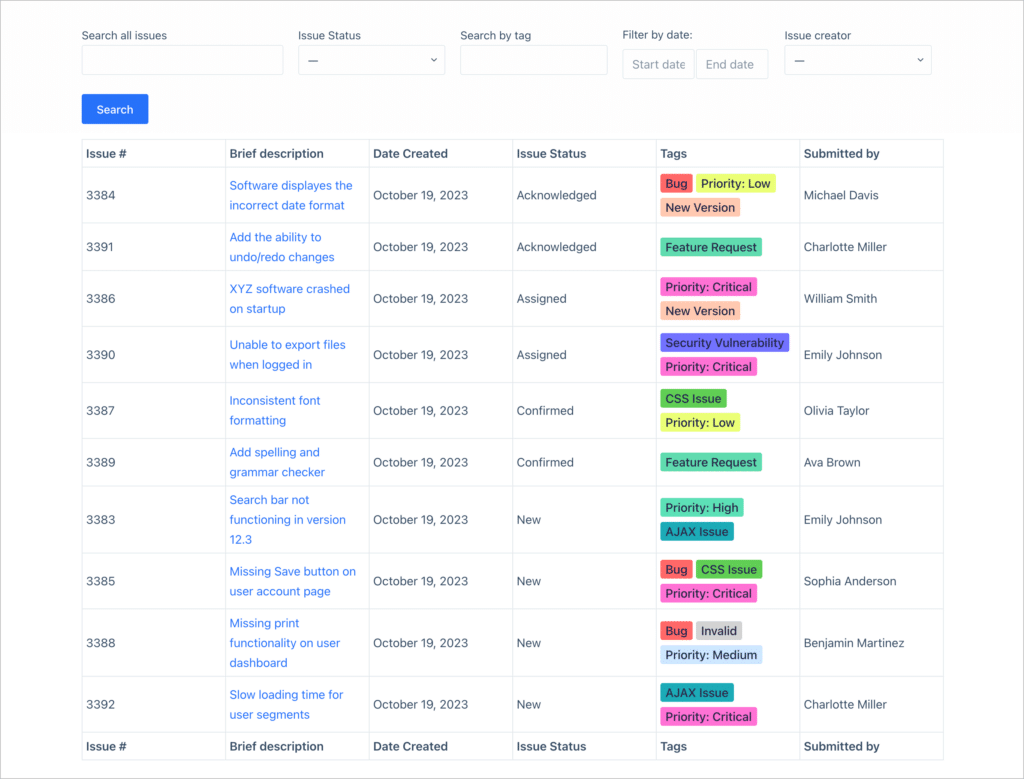 An issue reporting system built using GravityView