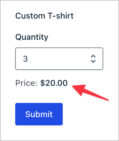 $20 for three t-shirts