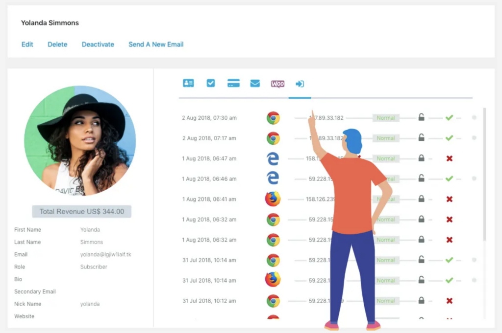 A user profile page created using RegistrationMagic