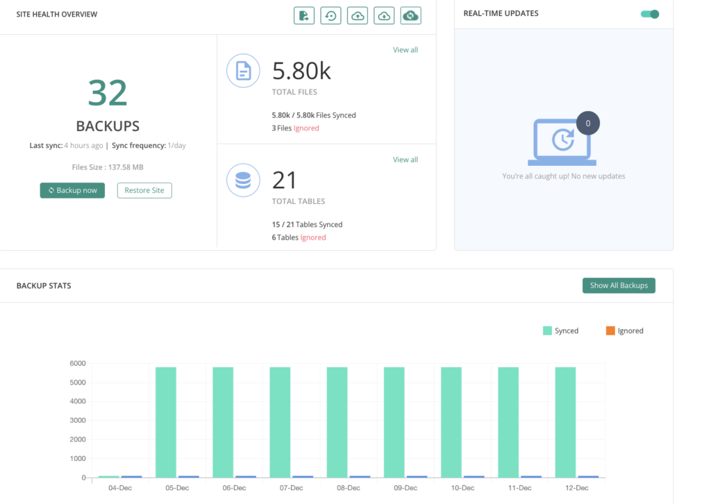BlogVault backup dashboard