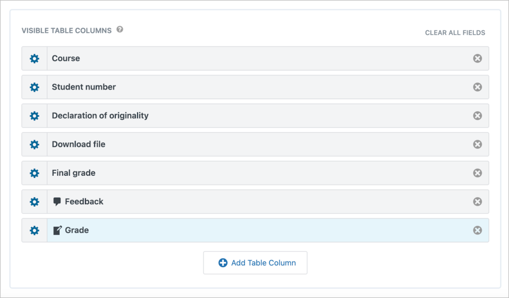 Fields adde to the View editor