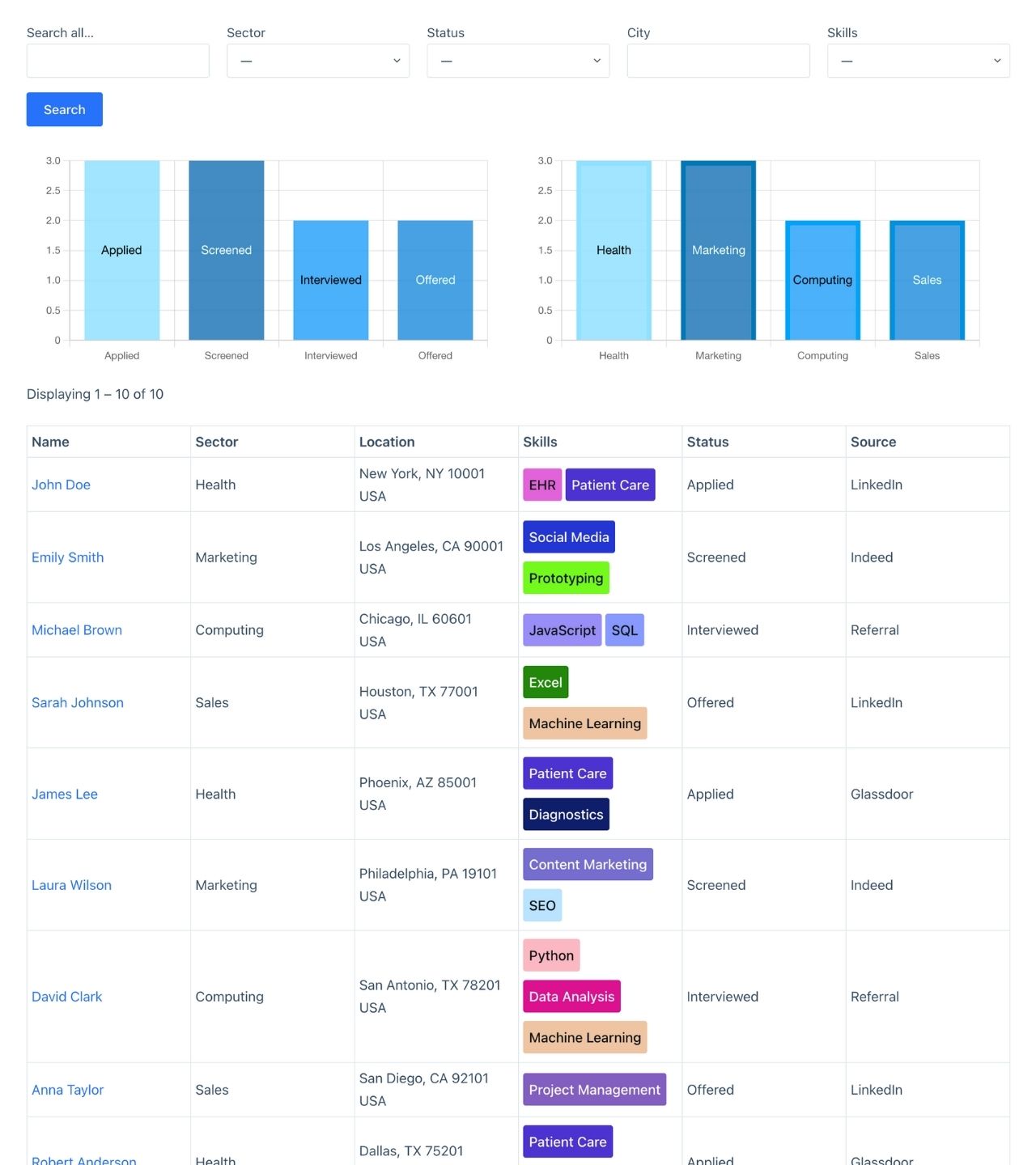 Recruitment CRM