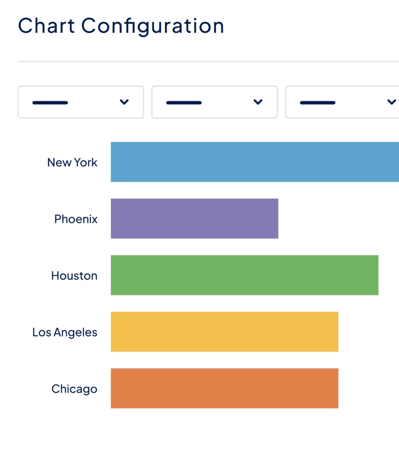 GravityCharts configuration settings